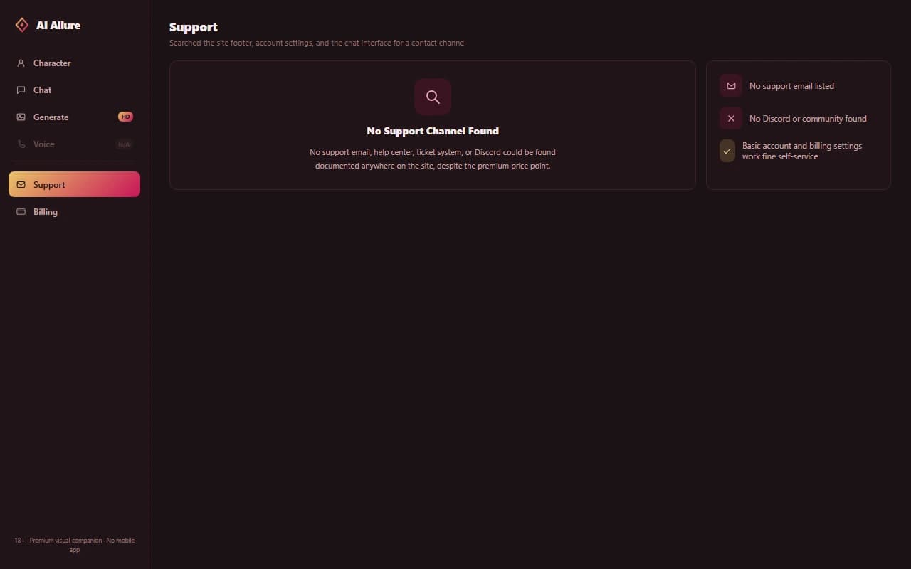AI Allure support screen showing no support email, help center, or community channel could be found