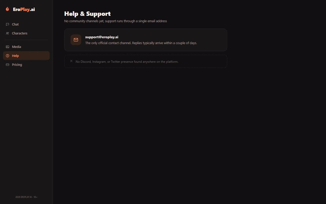 EroPlay.ai support page showing the single email contact channel