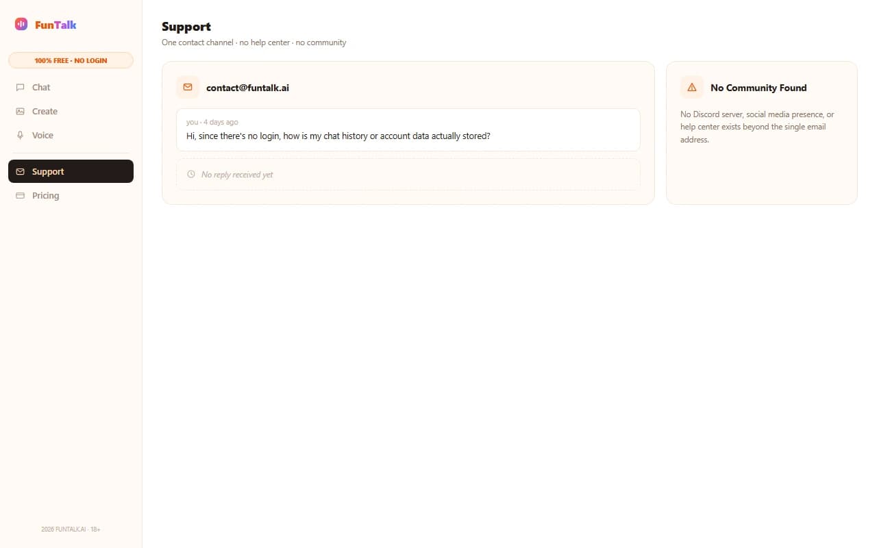FunTalk.ai support inbox showing a single contact email with no help center