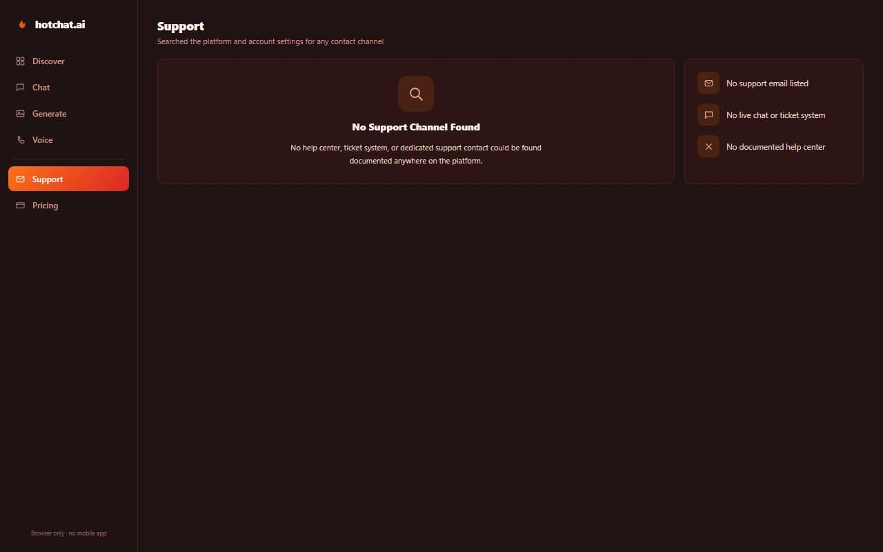 HotChat.AI interface showing no support contact channel found