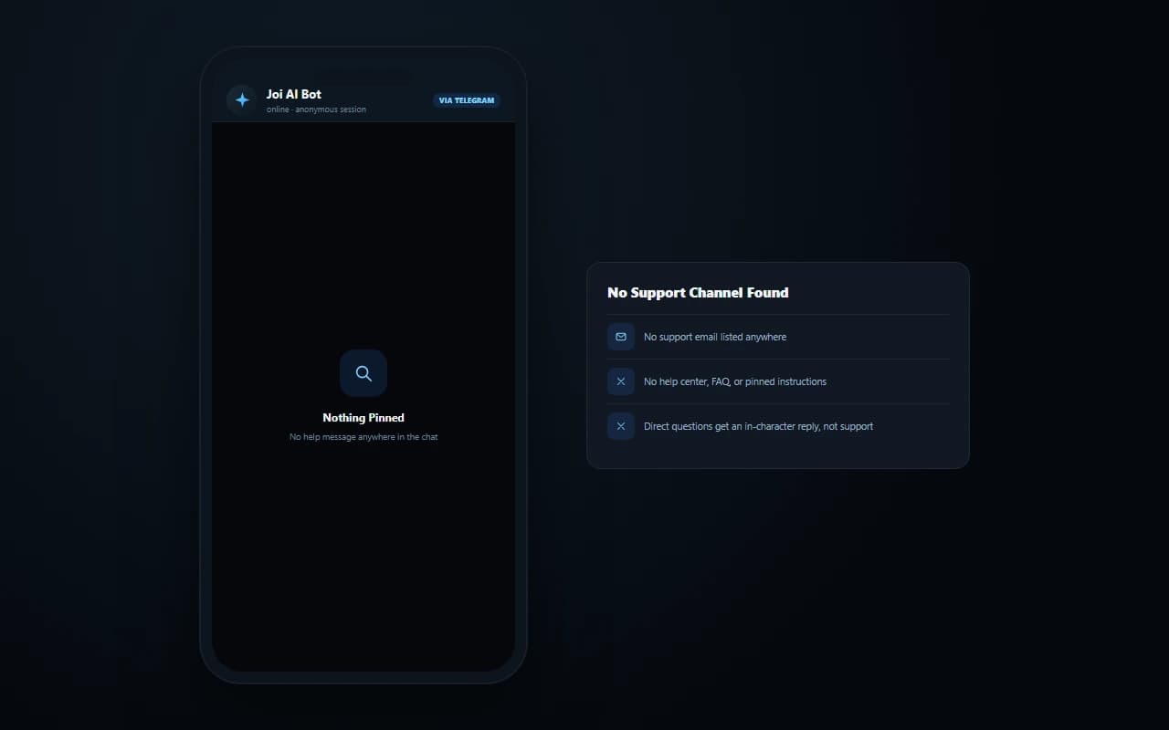 Joi AI screen showing no support email, help center, or community channel could be found
