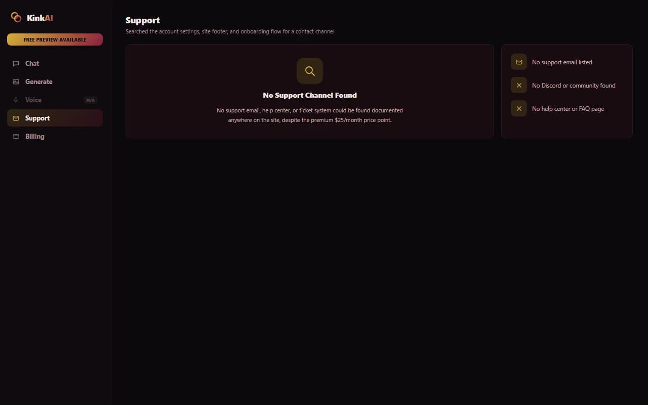 KinkAI support page showing no listed contact channel
