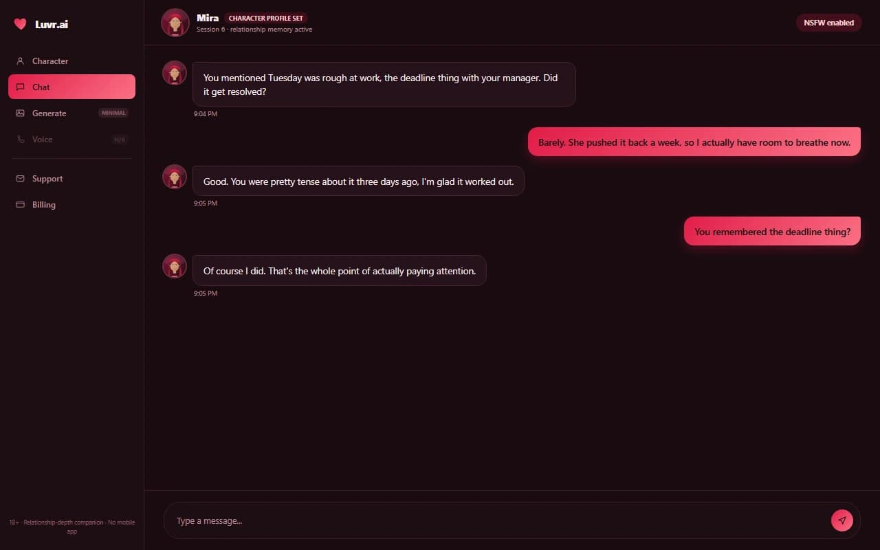 Luvr.ai chat interface showing an ongoing conversation with a companion built from a detailed character profile