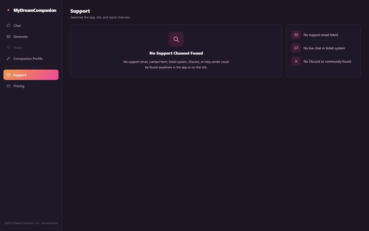 MyDreamCompanion support page showing no available contact channel