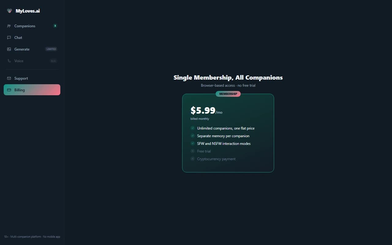 MyLoves.ai pricing page showing the single $5.99 per month multi-companion membership tier