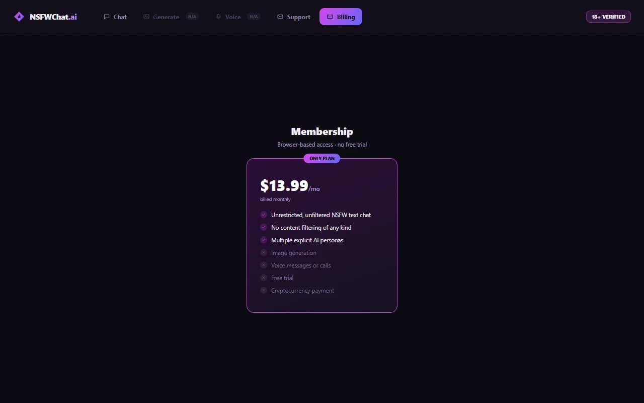 NSFWChatAI pricing page showing the single monthly membership plan