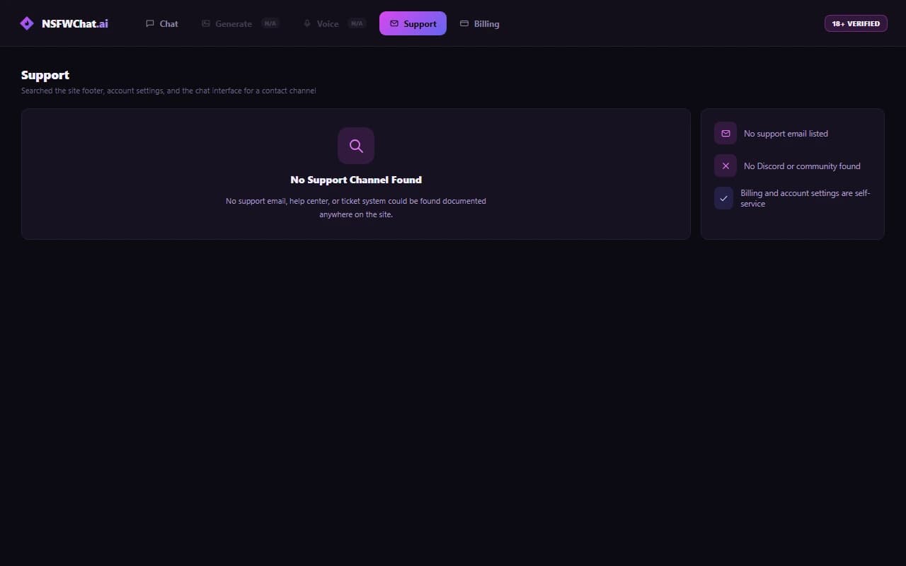 NSFWChatAI support page showing no available contact channel