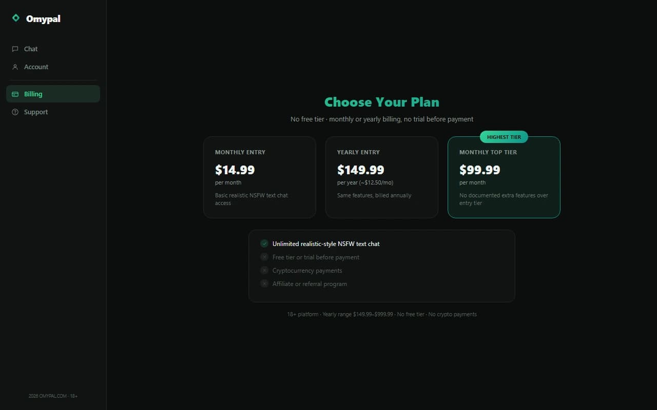Omypal billing page showing monthly and yearly subscription plan options