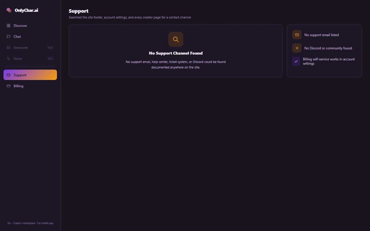 OnlyChar.ai support screen showing no support email, help center, or community channel could be found