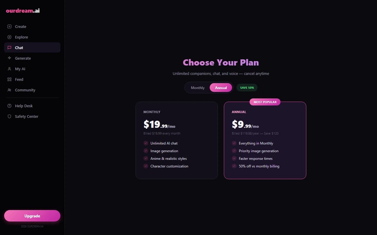 OurDream.ai subscription pricing plans OurDream.ai subscription pricing plans