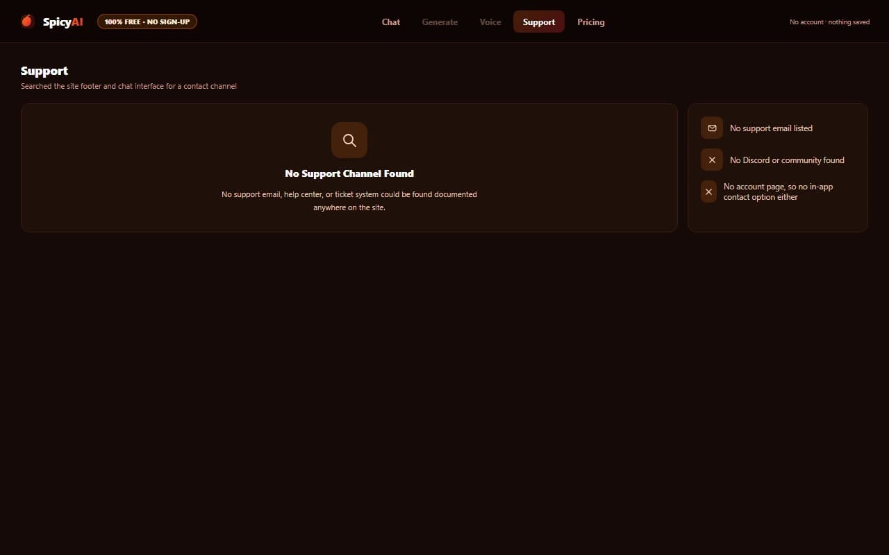SpicyAI interface showing no support contact channel found