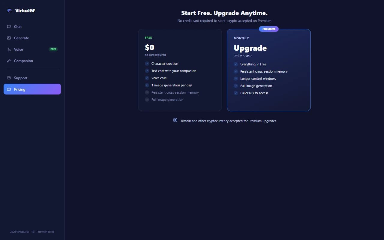 VirtualGF pricing page showing the free plan and premium upgrade with cryptocurrency payment accepted VirtualGF pricing page showing the free plan and premium upgrade with cryptocurrency payment accepted